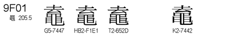 U+9F01